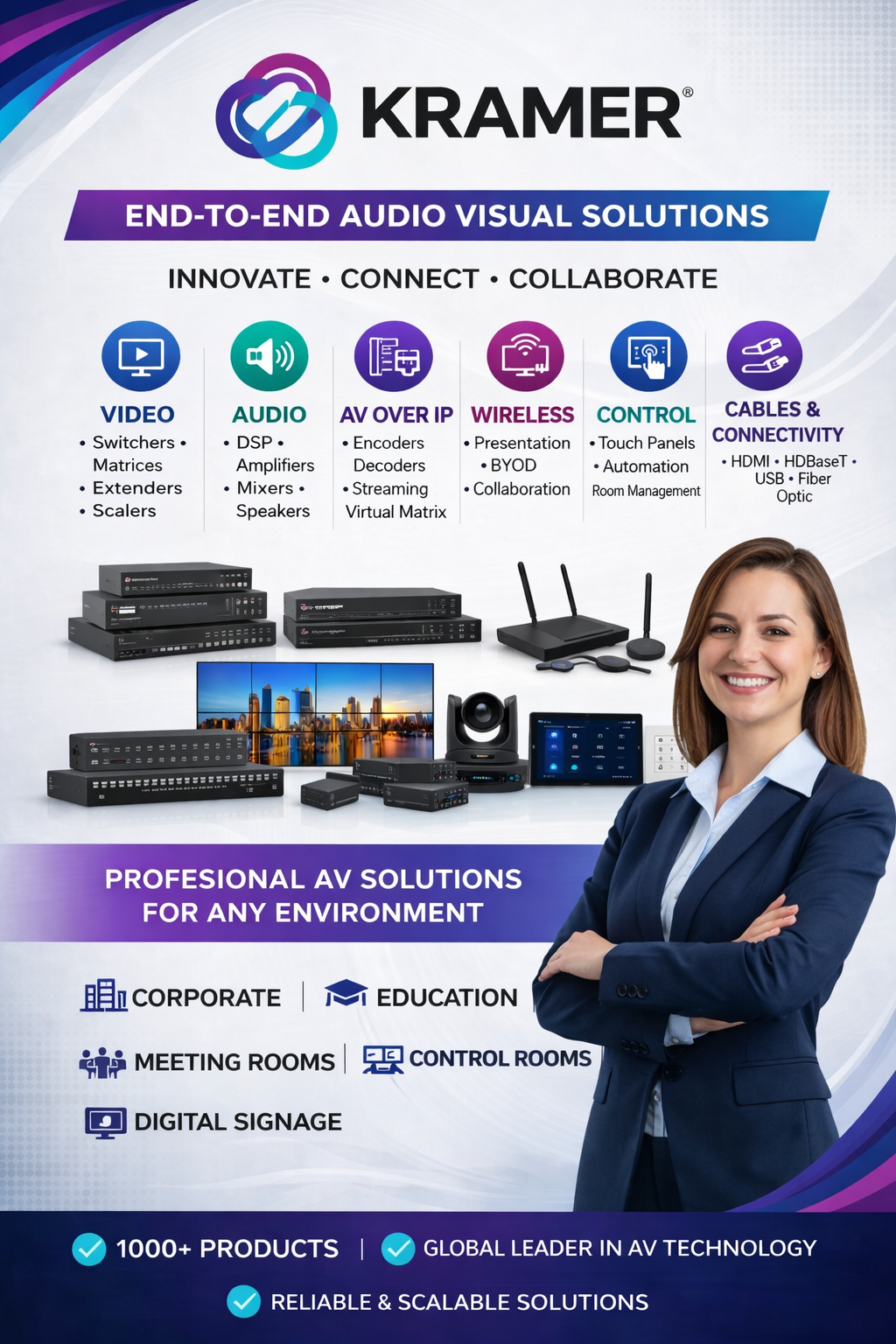 Enterprise Software Solutions