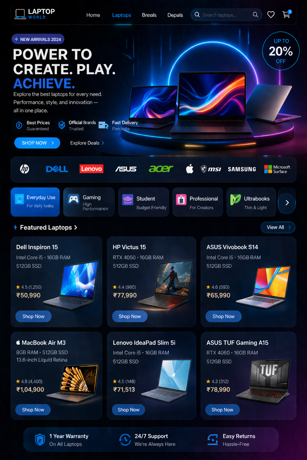 Digital Transformation Products