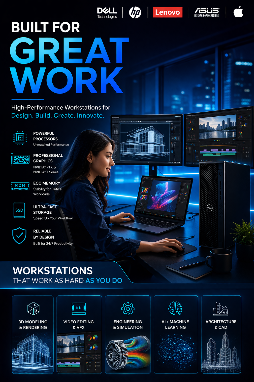 Best workstation Supplier in India - Sunlite Systems